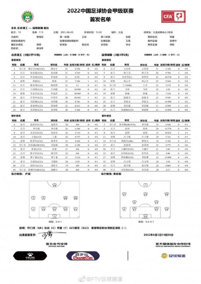 第80分钟，多特前场任意球开至禁区，菲尔克鲁格抢点头球攻门高出。